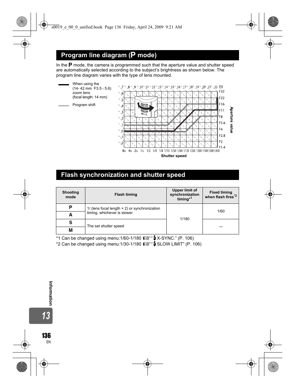 Program line diagram ( p mode), Flash synchronization and shutter speed | Olympus E-P1 User Manual | Page 136 / 164