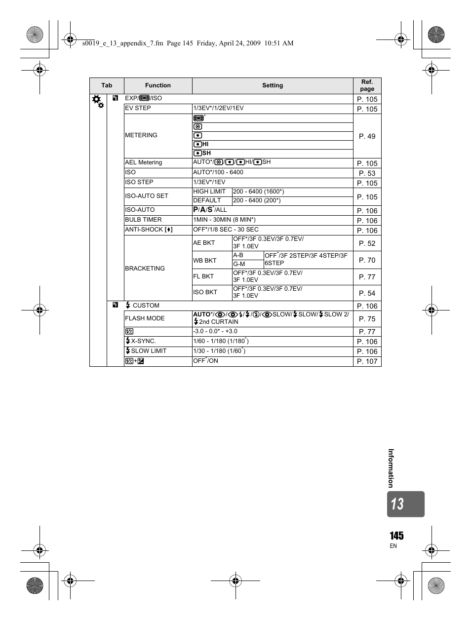 Olympus E-P1 User Manual | Page 145 / 164