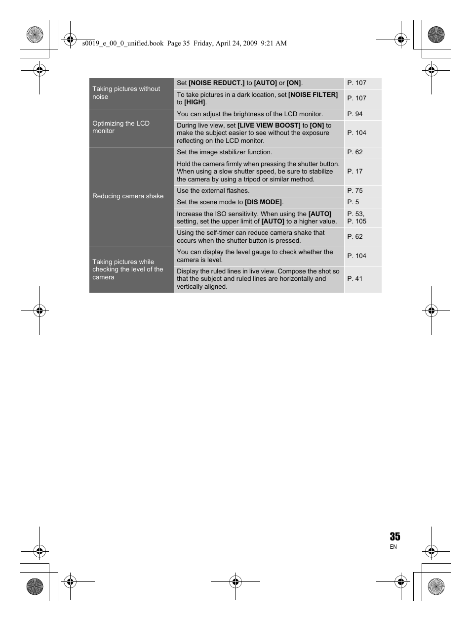 Olympus E-P1 User Manual | Page 35 / 164