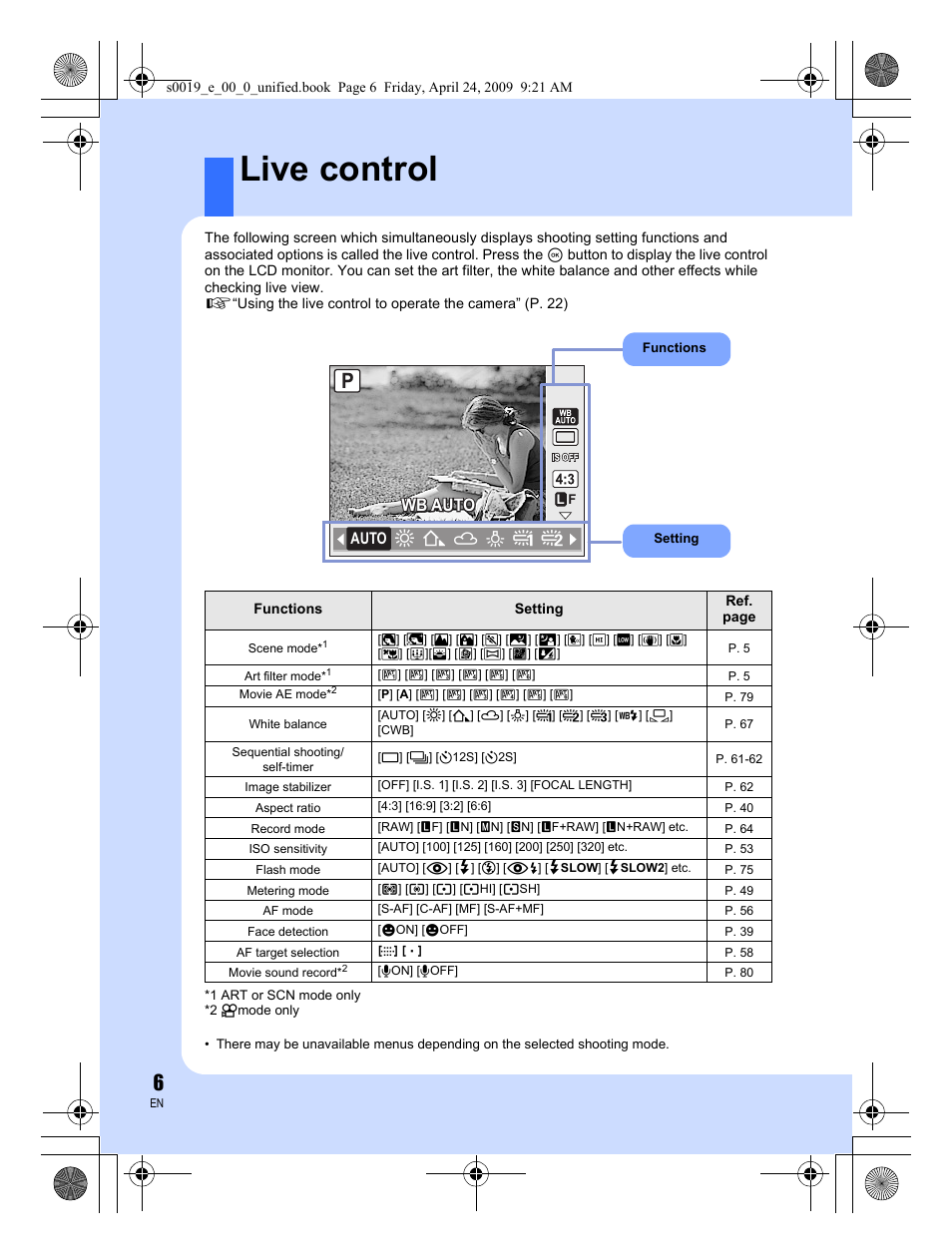 Live control, Wb auto | Olympus E-P1 User Manual | Page 6 / 164