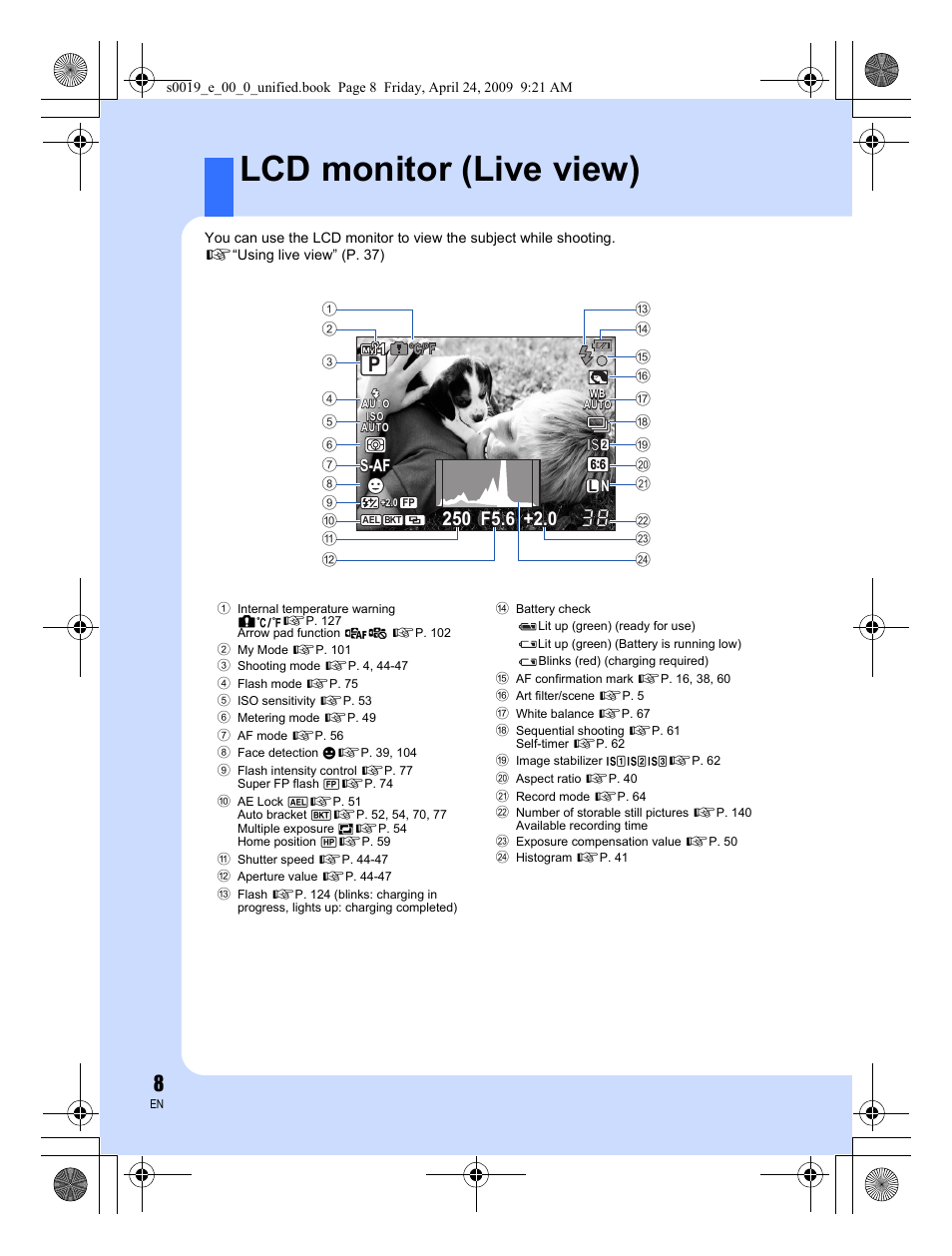 Lcd monitor (live view) | Olympus E-P1 User Manual | Page 8 / 164