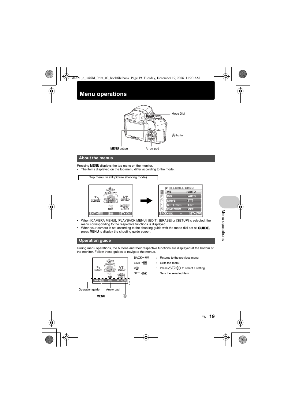 Menu operations, P.19, Menu op erat ion s | About the menus operation guide | Olympus SP-550 UZ User Manual | Page 19 / 100