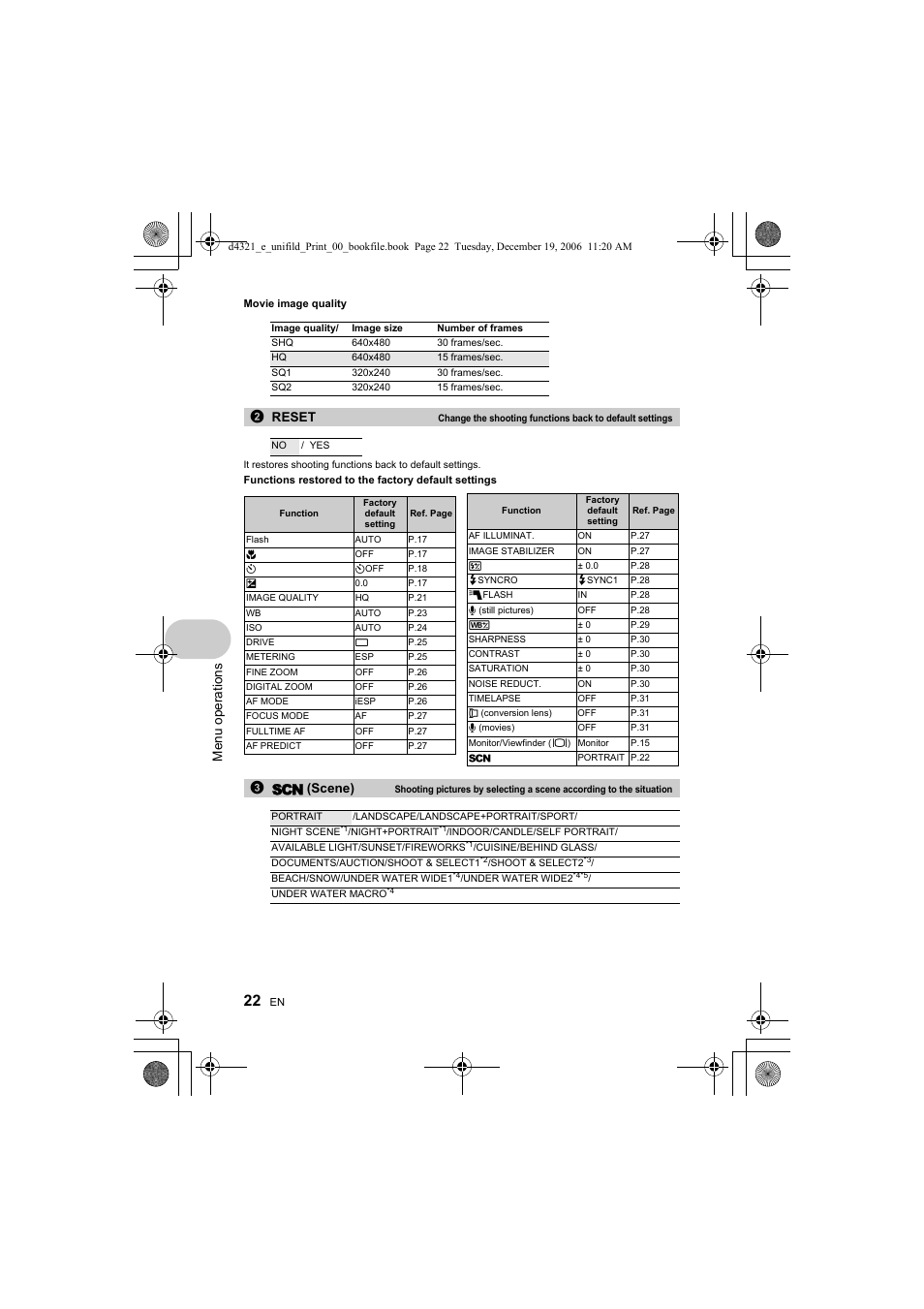 Men u o perat io ns, 2reset, 3s (scene) | Olympus SP-550 UZ User Manual | Page 22 / 100