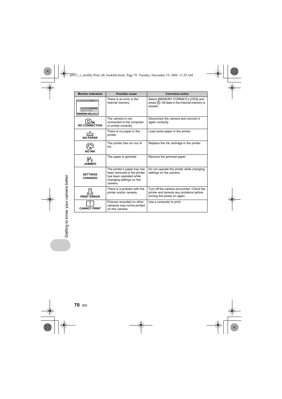 Olympus SP-550 UZ User Manual | Page 70 / 100