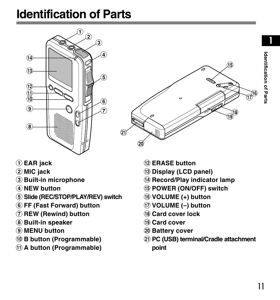Identification of parts | Olympus DS-4000 User Manual | Page 11 / 88