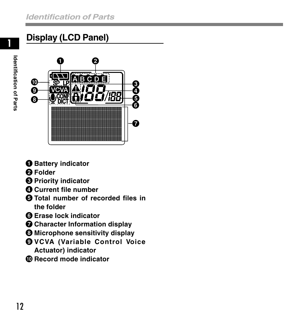 Display (lcd panel) | Olympus DS-4000 User Manual | Page 12 / 88