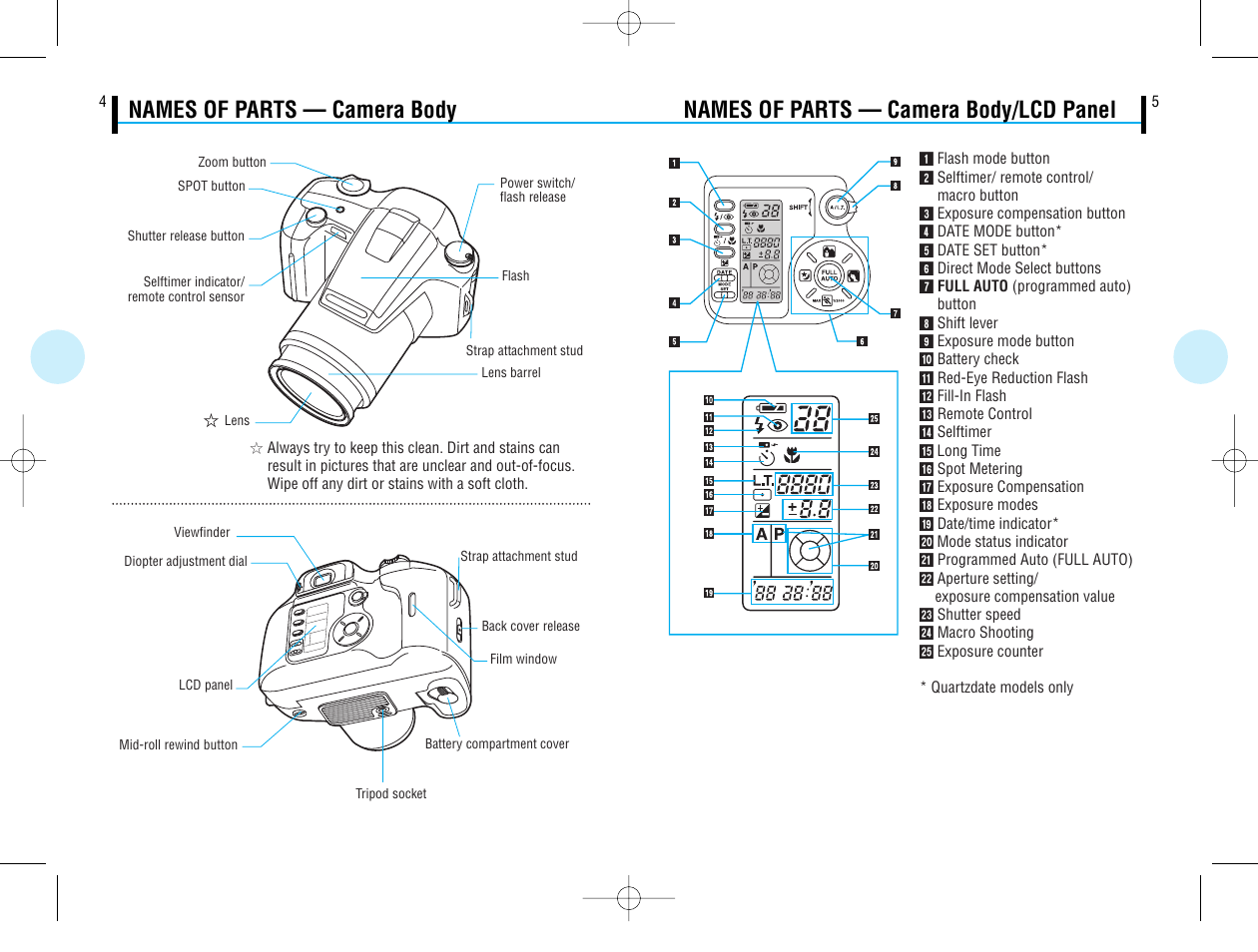 Names of parts — camera body/lcd panel, Names of parts — camera body | Olympus IS-50 QD User Manual | Page 3 / 15