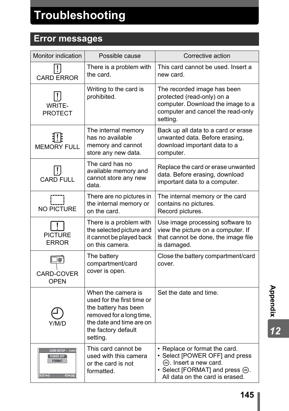 Troubleshooting, Error messages | Olympus IR-300 User Manual | Page 145 / 182