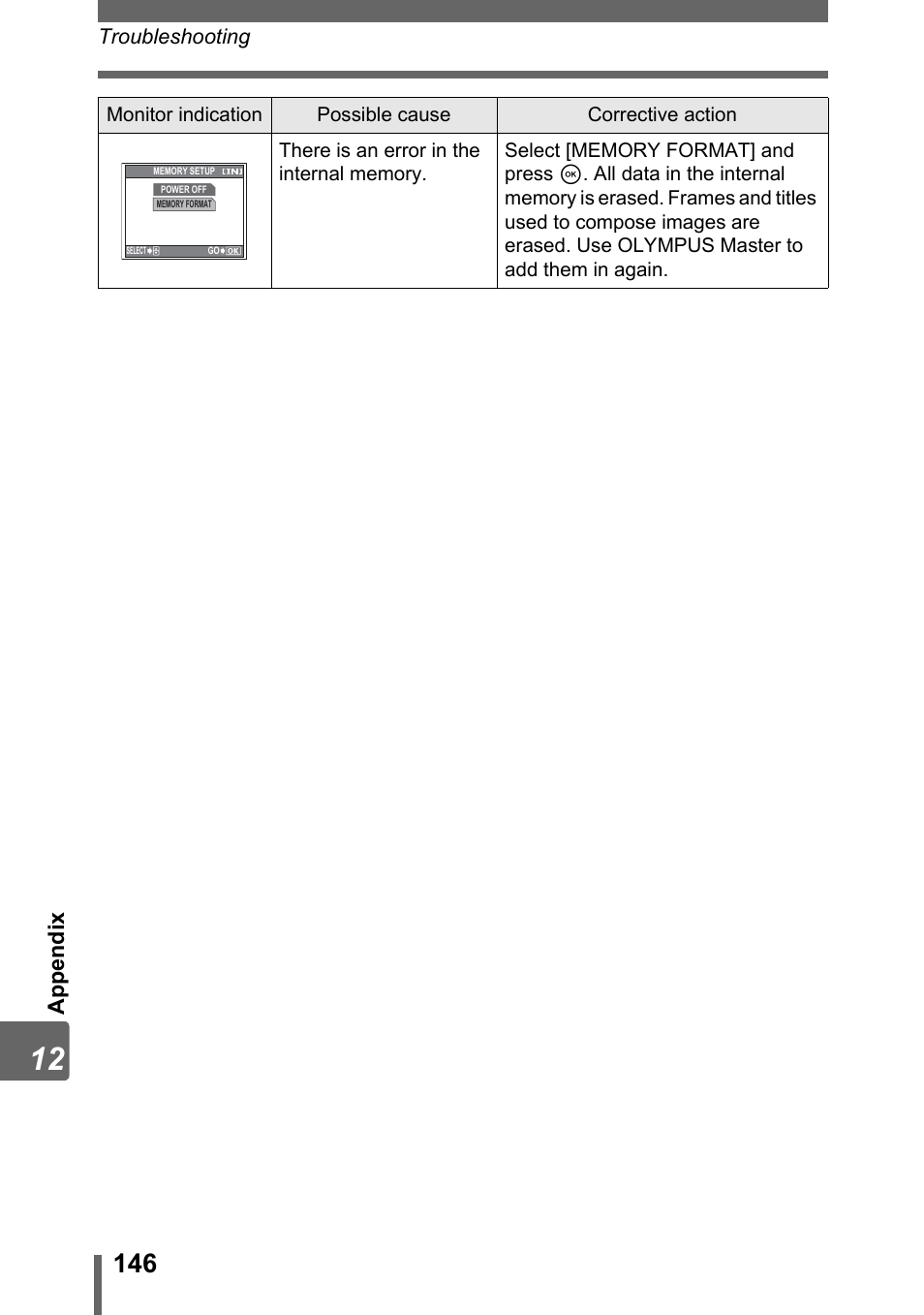 Appendix, Troubleshooting | Olympus IR-300 User Manual | Page 146 / 182