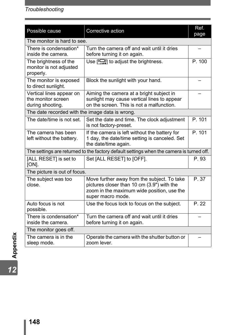 Olympus IR-300 User Manual | Page 148 / 182