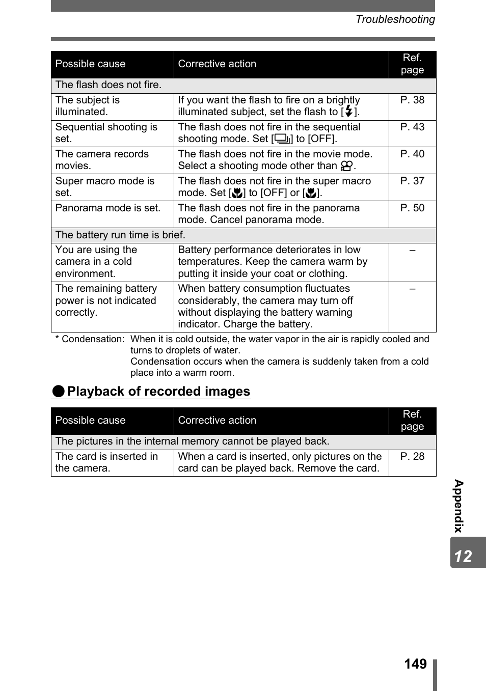 Playback of recorded images | Olympus IR-300 User Manual | Page 149 / 182