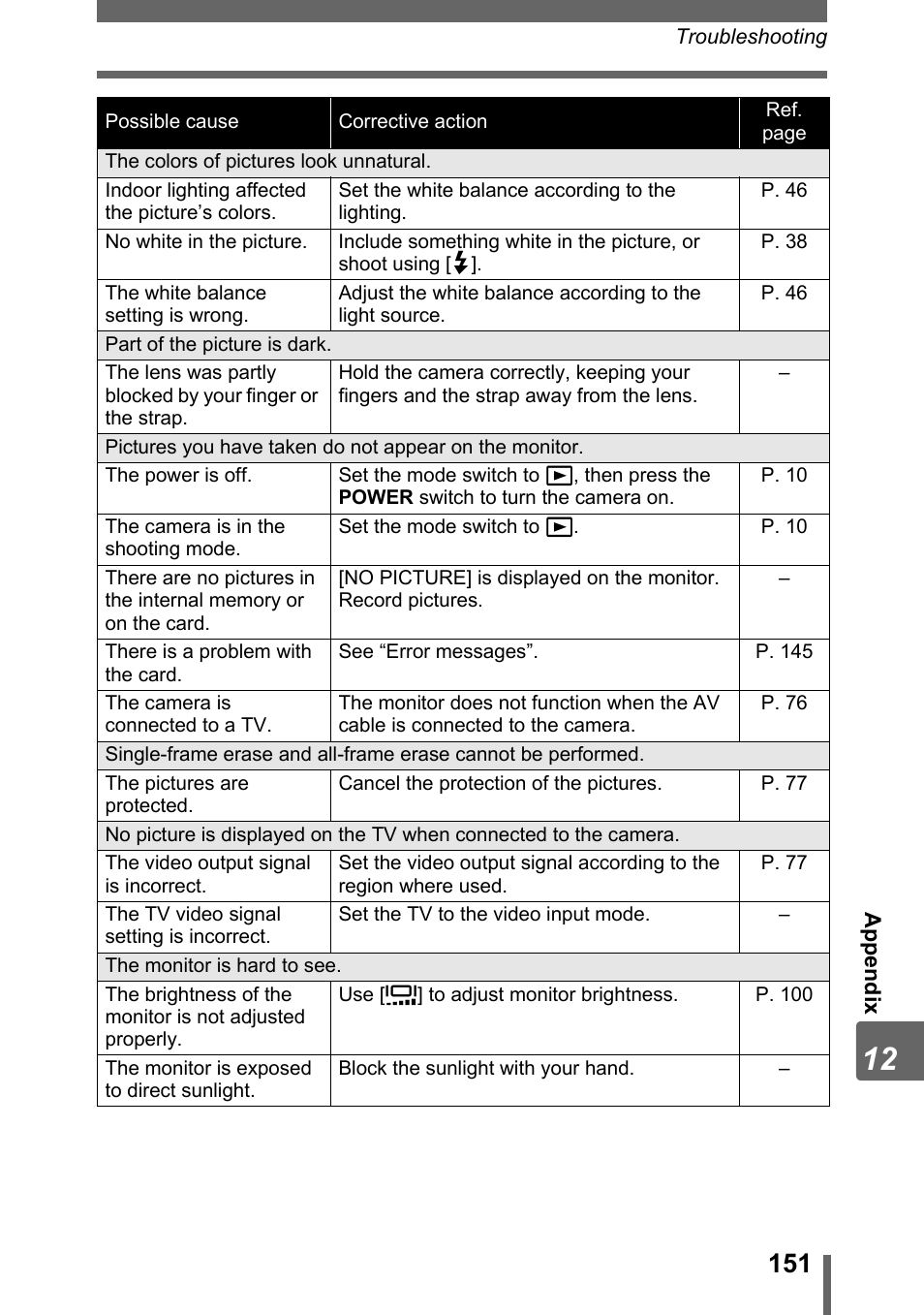 Olympus IR-300 User Manual | Page 151 / 182