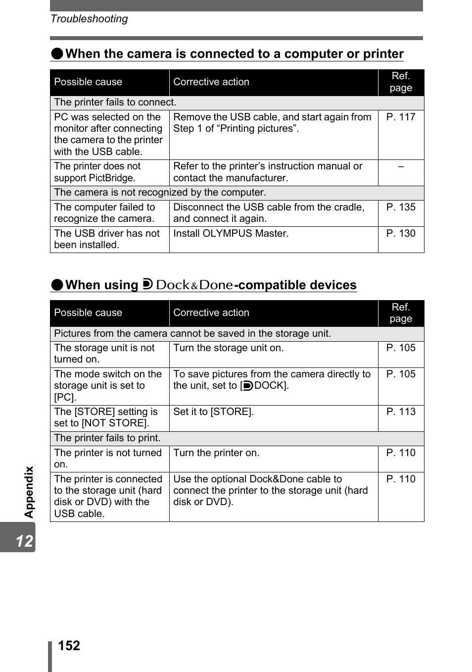 Olympus IR-300 User Manual | Page 152 / 182