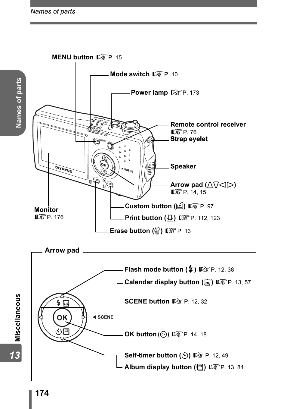 Olympus IR-300 User Manual | Page 174 / 182