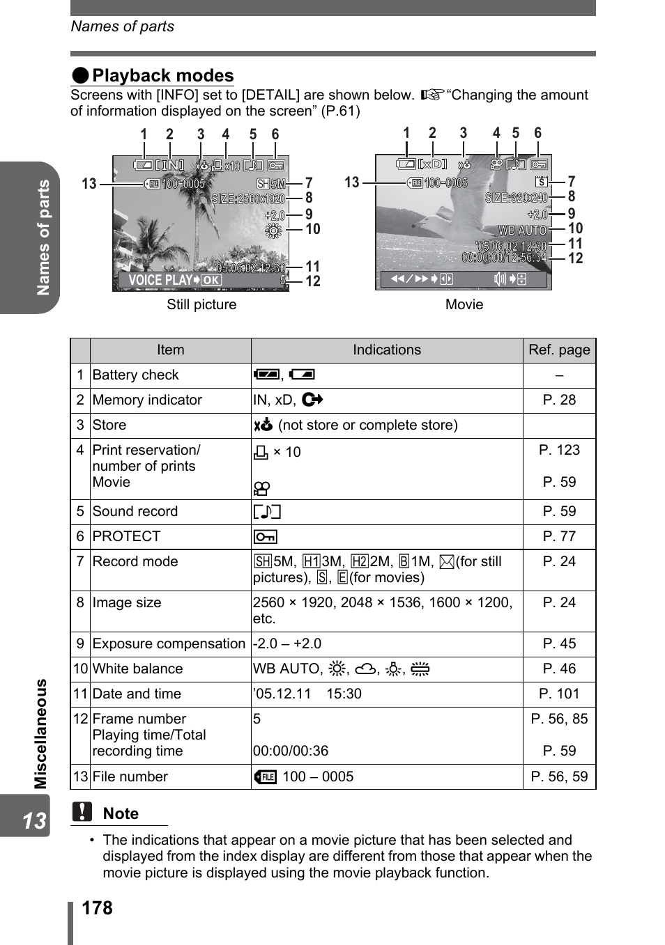 Playback modes | Olympus IR-300 User Manual | Page 178 / 182