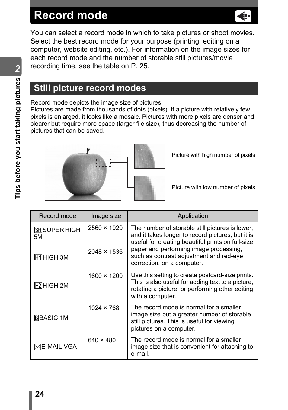 Record mode, Still picture record modes | Olympus IR-300 User Manual | Page 24 / 182