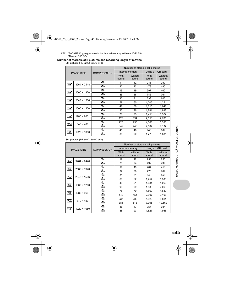 Gett ing to kn ow yo ur ca mera bet te r | Olympus FE-340 User Manual | Page 45 / 68