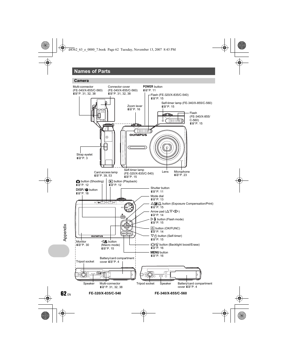 Names of parts, Appen dix, Camera | Olympus FE-340 User Manual | Page 62 / 68