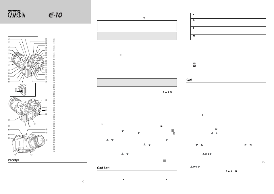 Olympus E-10 User Manual | 2 pages