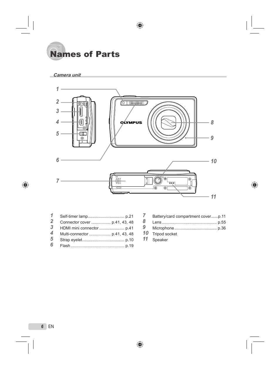 Names of parts | Olympus STYLUS 7000 User Manual | Page 6 / 70