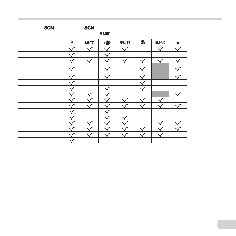 List of available settings, List of settings available in each shooting mode, 57 en | Olympus VG-190 User Manual | Page 57 / 78