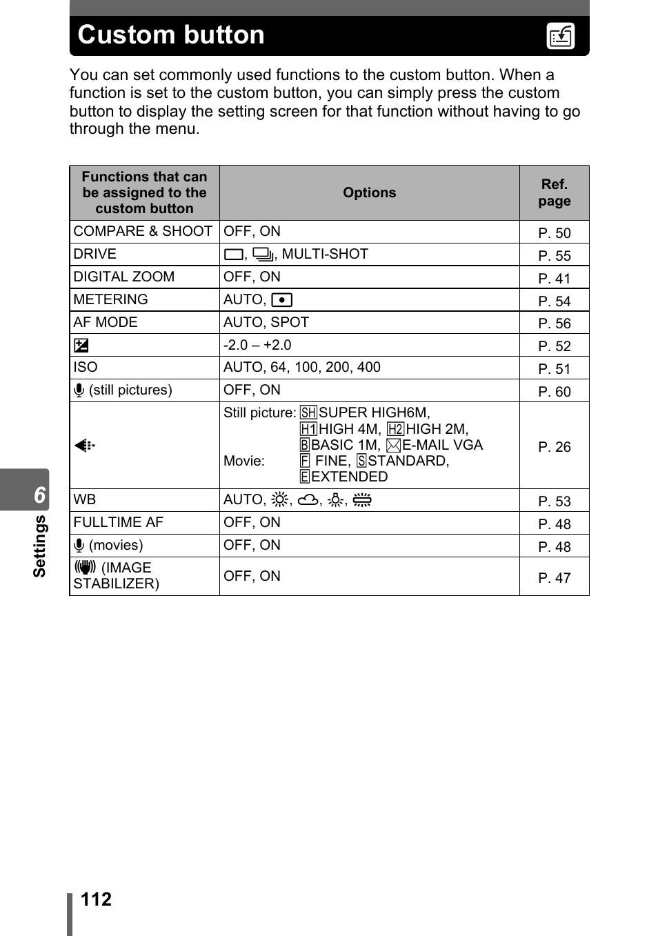 Custom button, Gp. 112 | Olympus SP-700 User Manual | Page 112 / 187