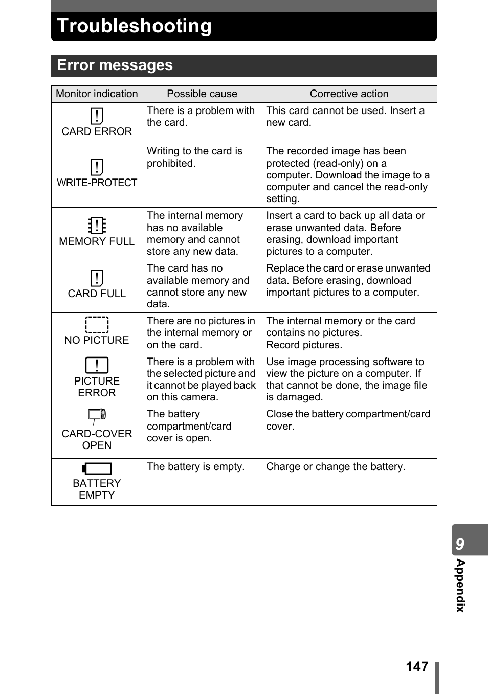 Troubleshooting, Error messages | Olympus SP-700 User Manual | Page 147 / 187