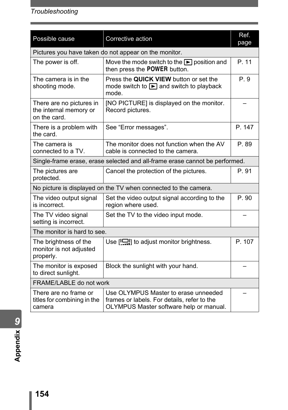 Olympus SP-700 User Manual | Page 154 / 187