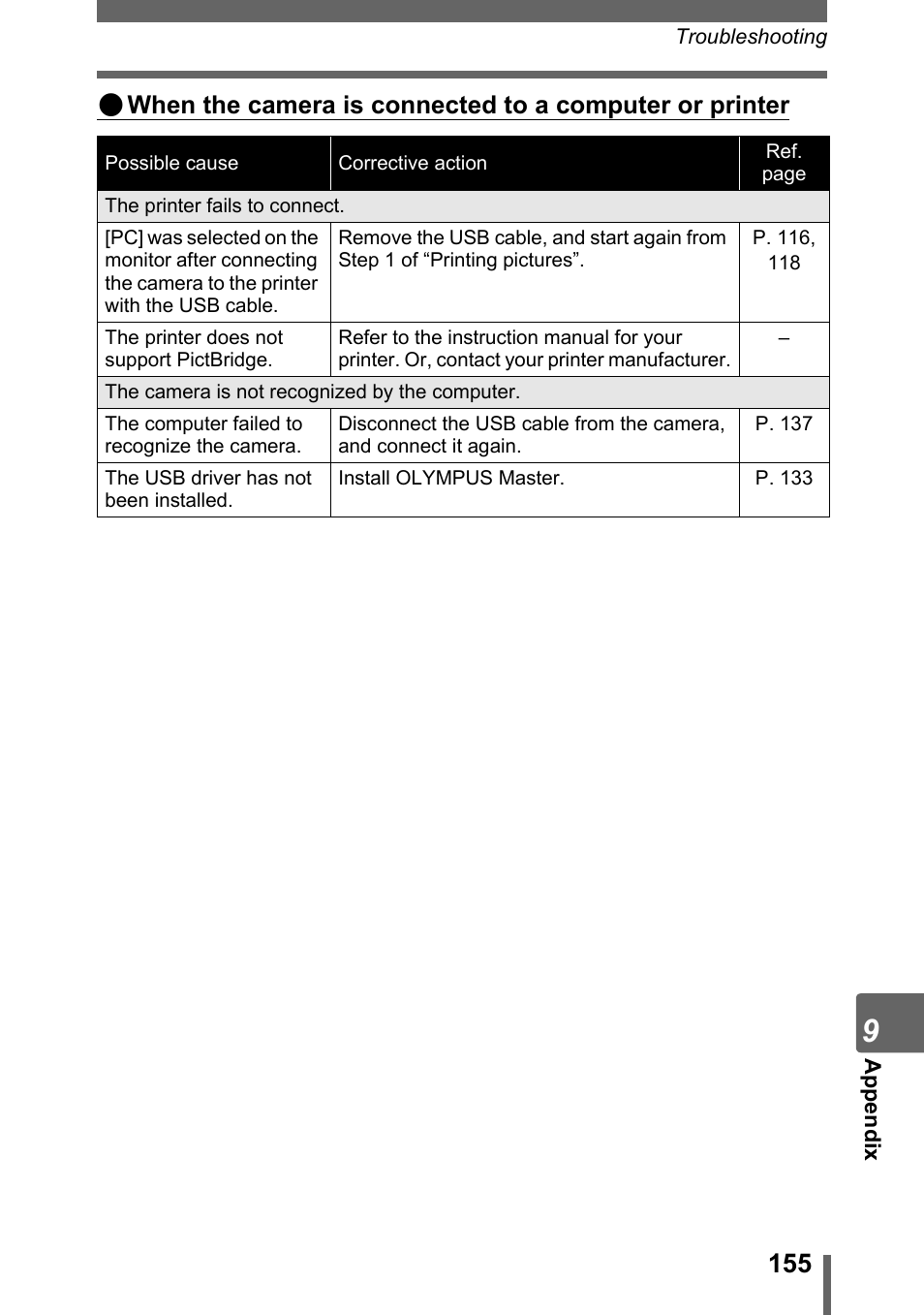 Olympus SP-700 User Manual | Page 155 / 187