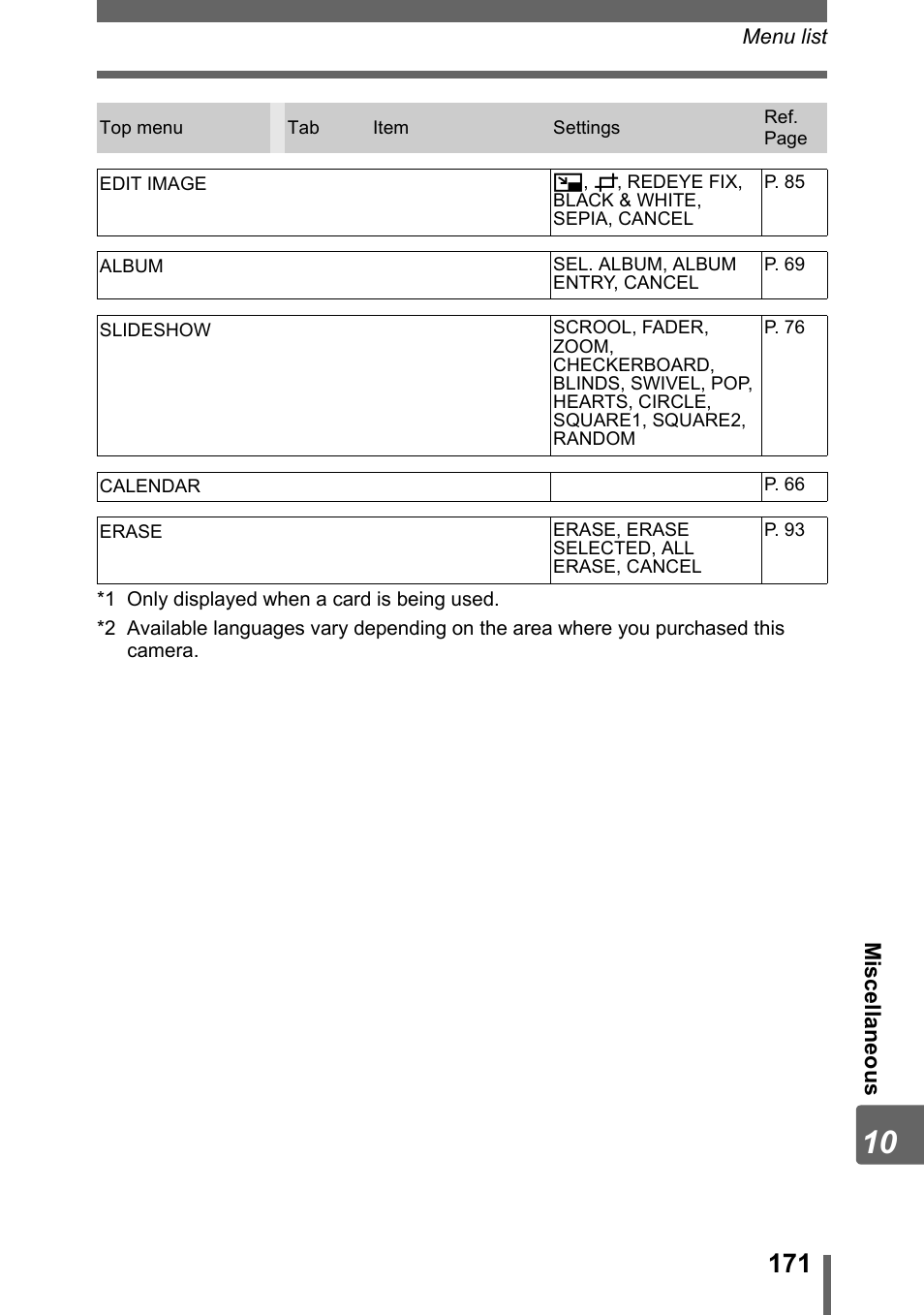 Olympus SP-700 User Manual | Page 171 / 187
