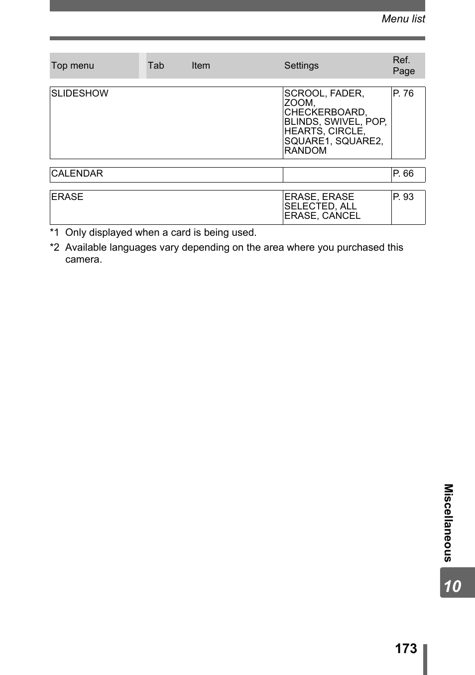 Olympus SP-700 User Manual | Page 173 / 187