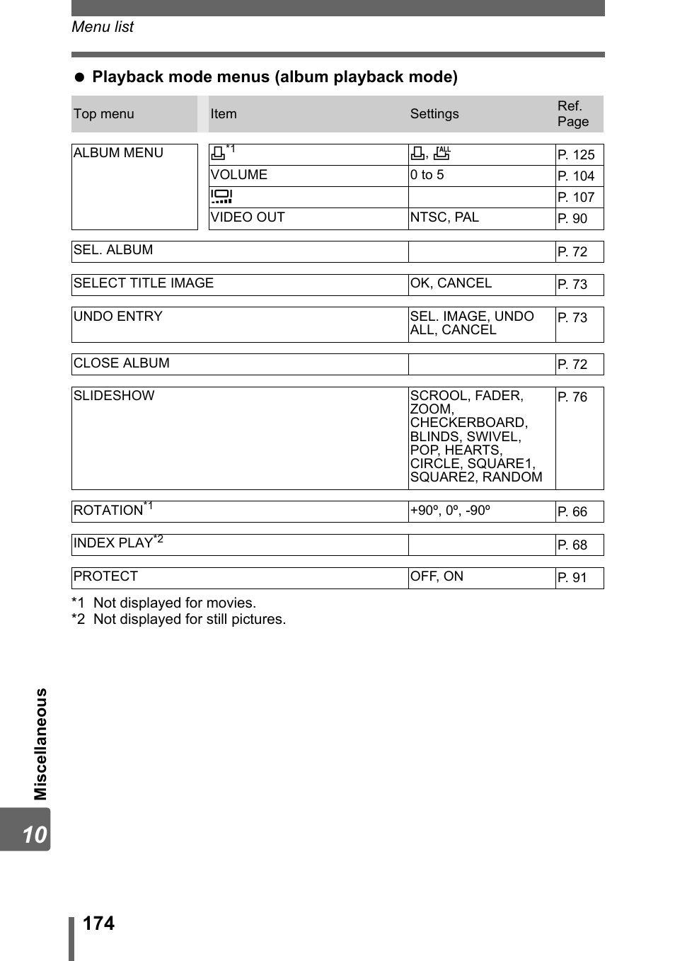 Olympus SP-700 User Manual | Page 174 / 187