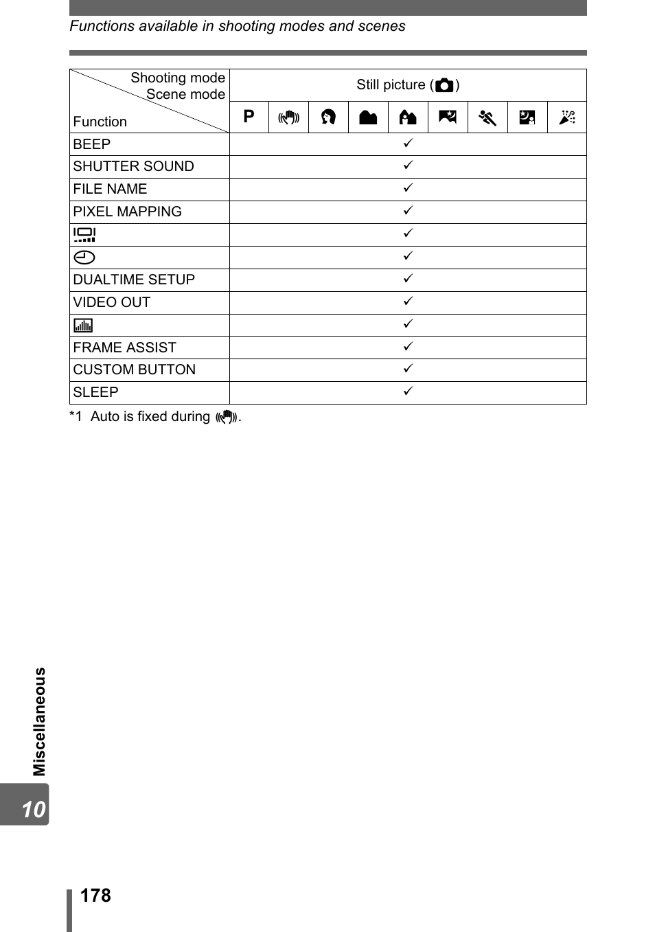 Olympus SP-700 User Manual | Page 178 / 187