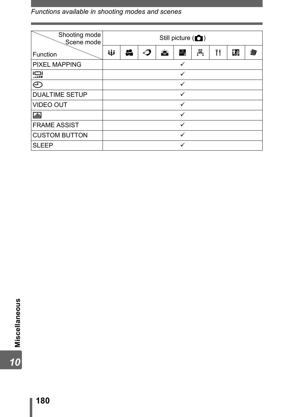 Olympus SP-700 User Manual | Page 180 / 187