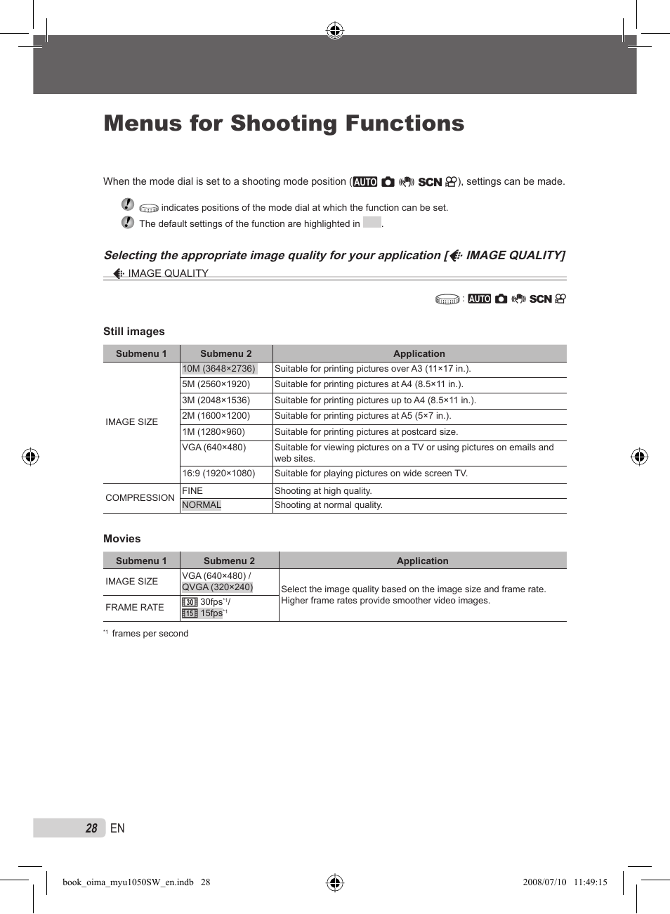 Menus for shooting functions, 28 en | Olympus Stylus 1050 SW User Manual | Page 28 / 86