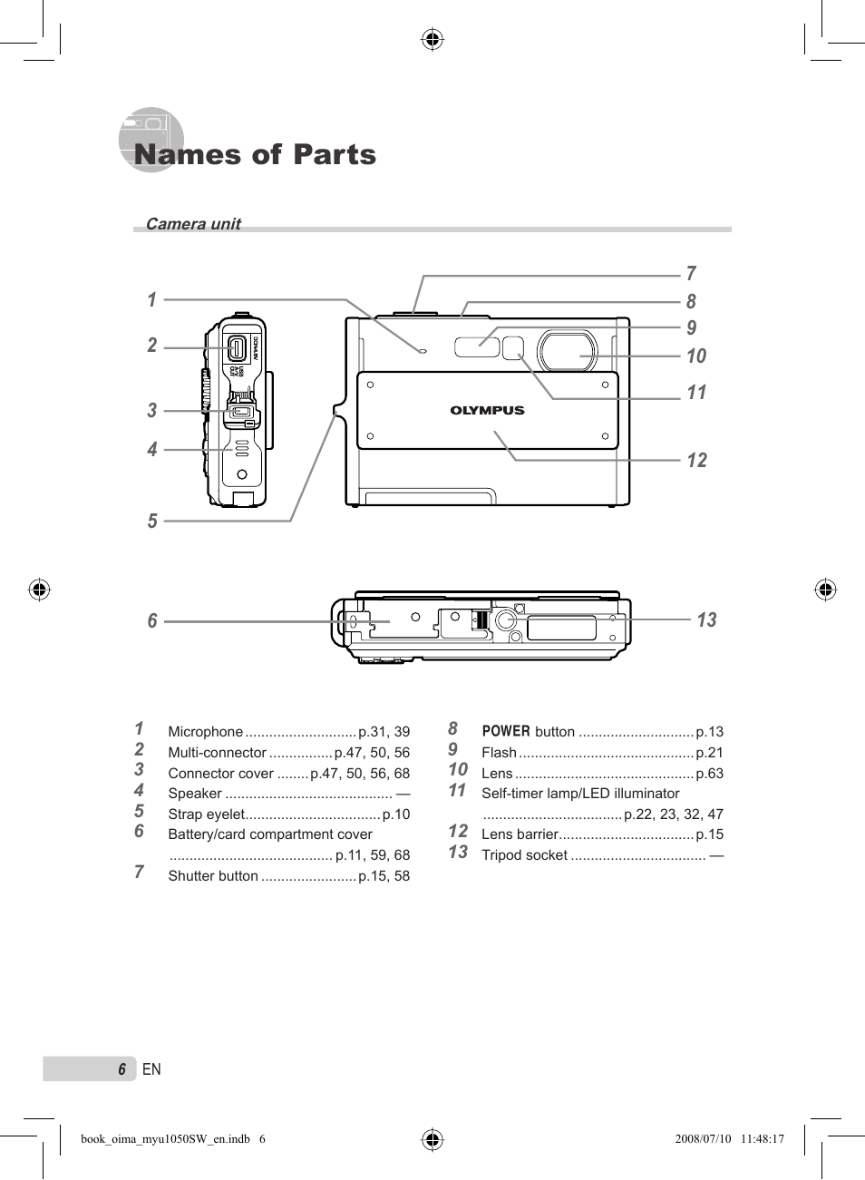 Names of parts | Olympus Stylus 1050 SW User Manual | Page 6 / 86