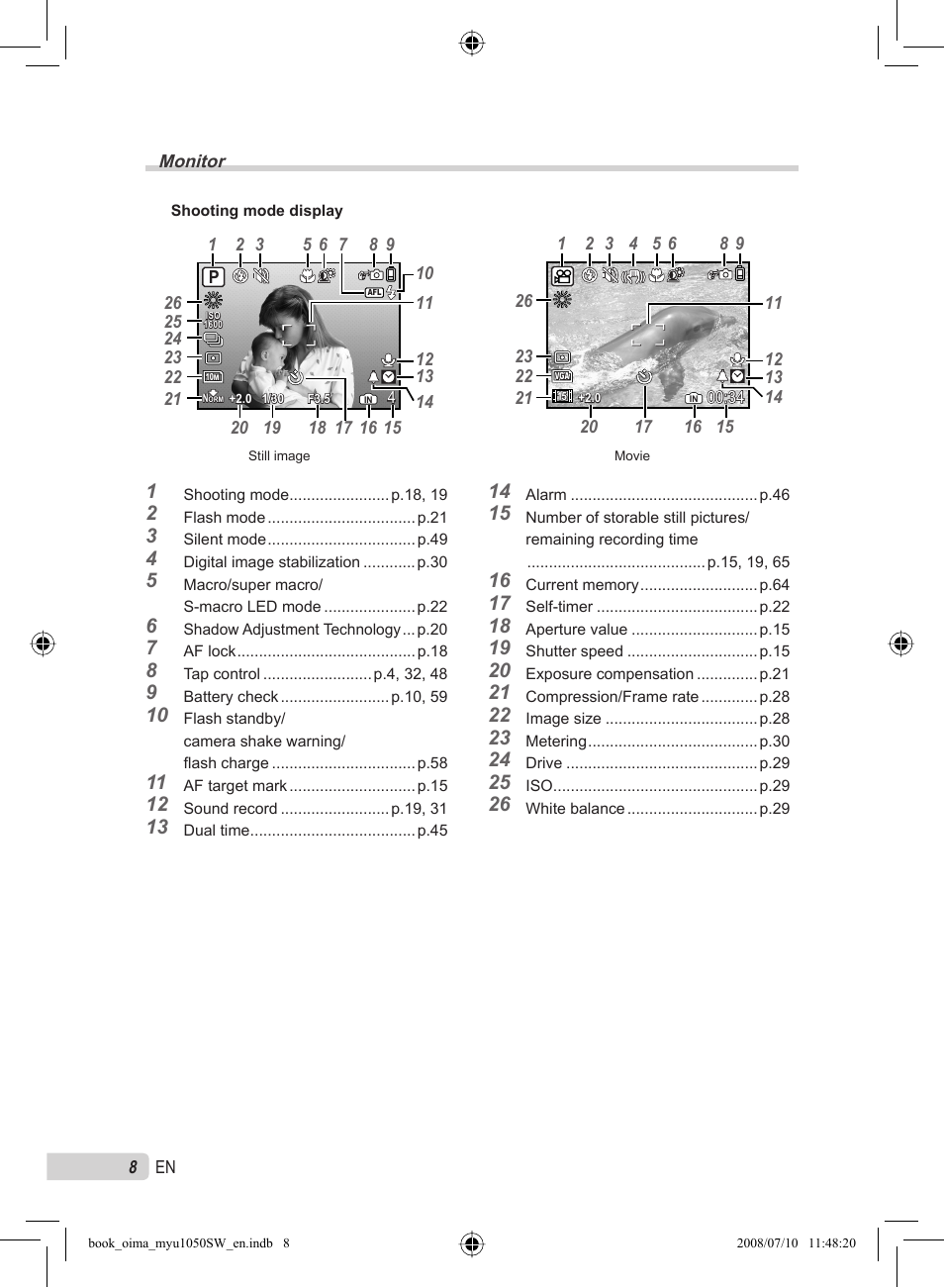 Olympus Stylus 1050 SW User Manual | Page 8 / 86