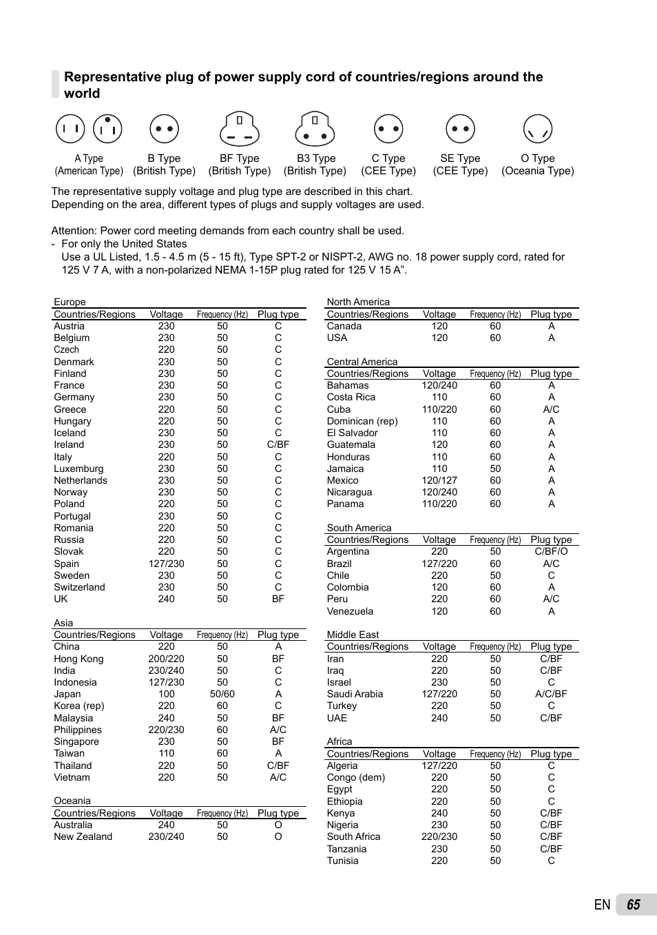 65 en | Olympus STYLUS 7030 User Manual | Page 65 / 73