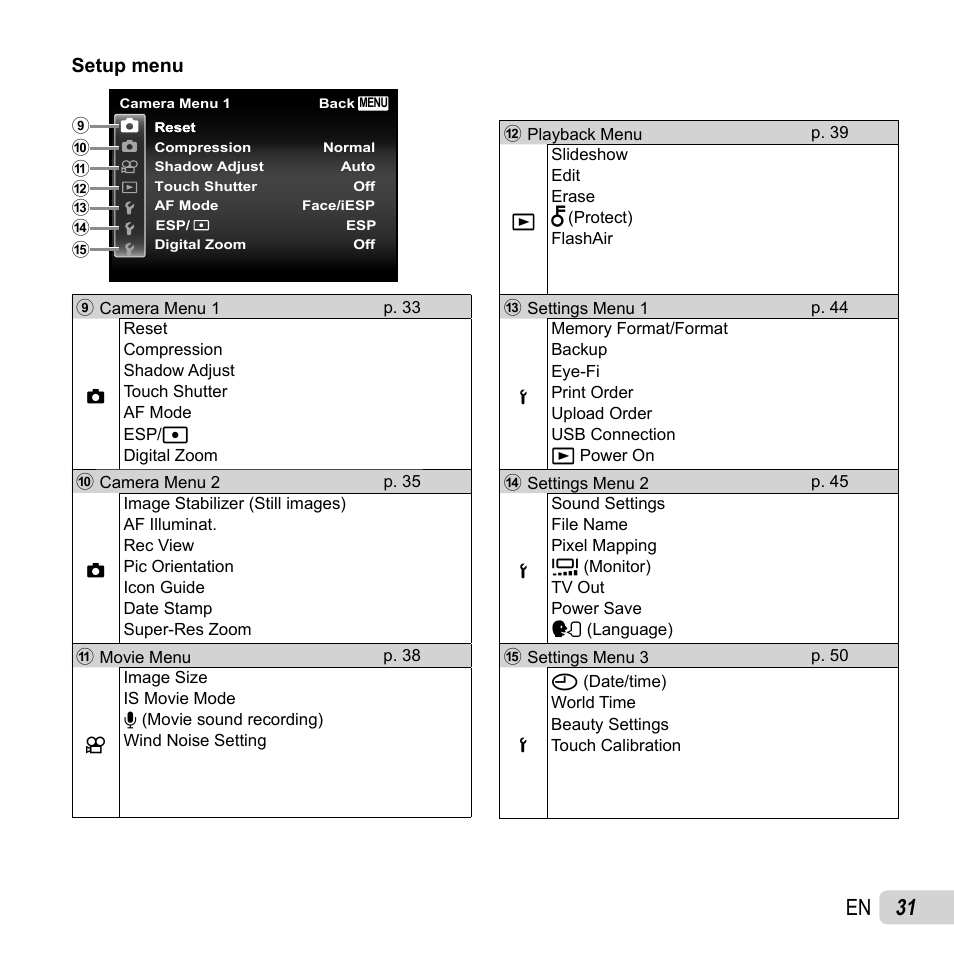 31 en, Setup menu | Olympus SH-50 iHS User Manual | Page 31 / 88