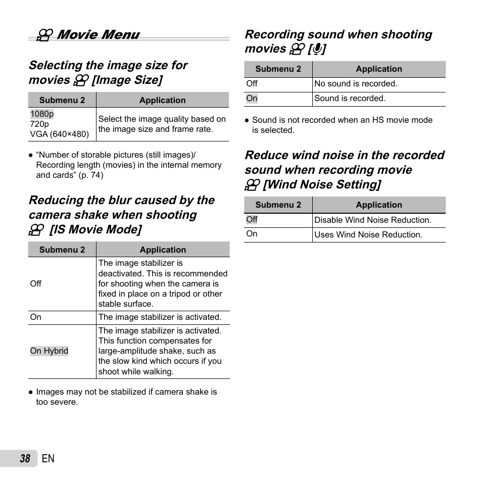 A movie menu | Olympus SH-50 iHS User Manual | Page 38 / 88