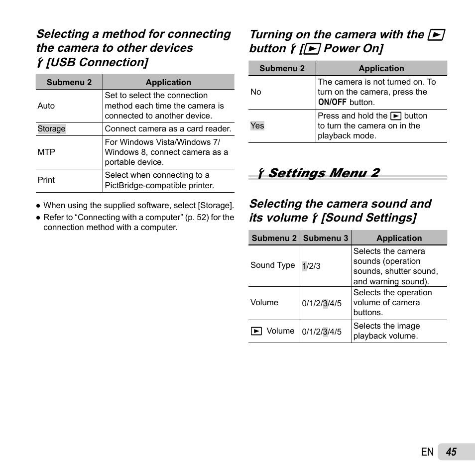 Dsettings menu 2, Turning on the camera with the | Olympus SH-50 iHS User Manual | Page 45 / 88