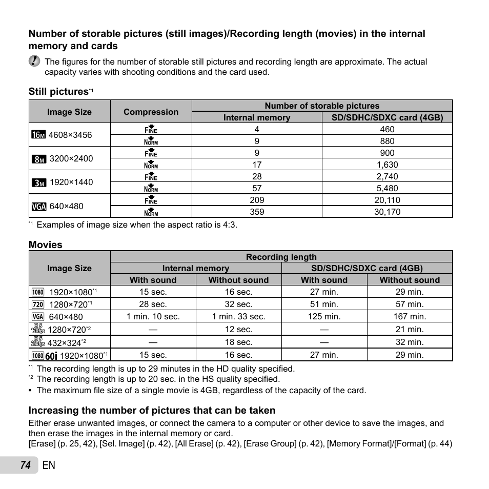 74 en | Olympus SH-50 iHS User Manual | Page 74 / 88