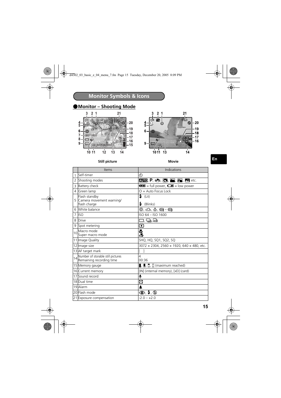 Monitor symbols & icons, Monitor – shooting mode | Olympus STYLUS 700 User Manual | Page 15 / 84