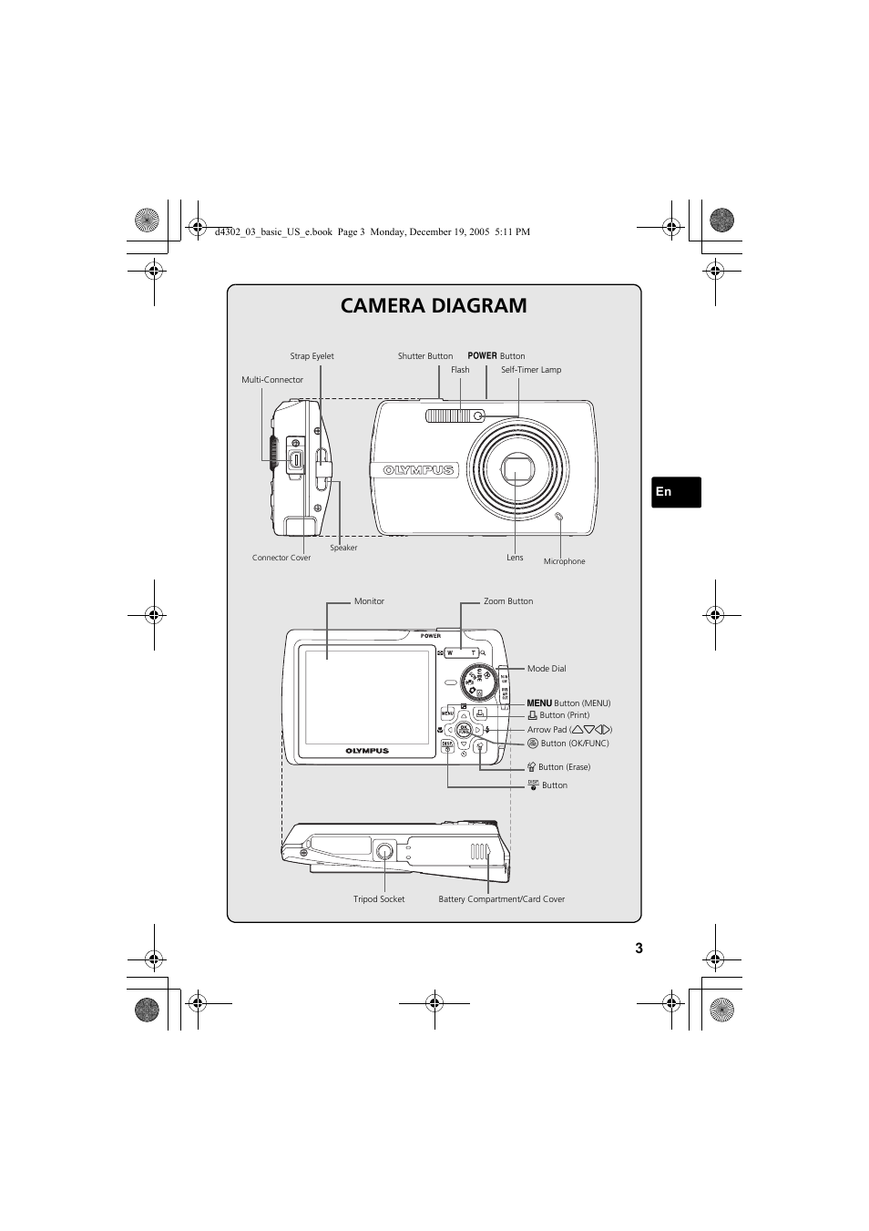 Camera diagram | Olympus STYLUS 700 User Manual | Page 3 / 84