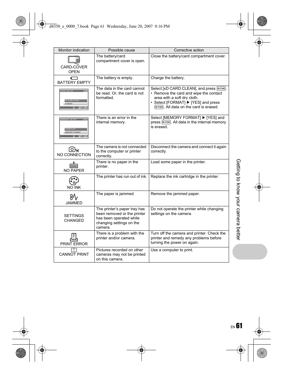 Getting to know your camera better | Olympus STYLUS 820 User Manual | Page 61 / 84