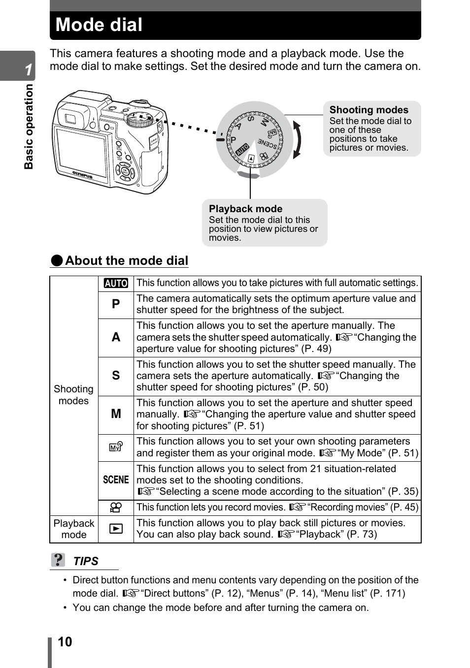 Mode dial, About the mode dial | Olympus SP-500 UZ User Manual | Page 10 / 189