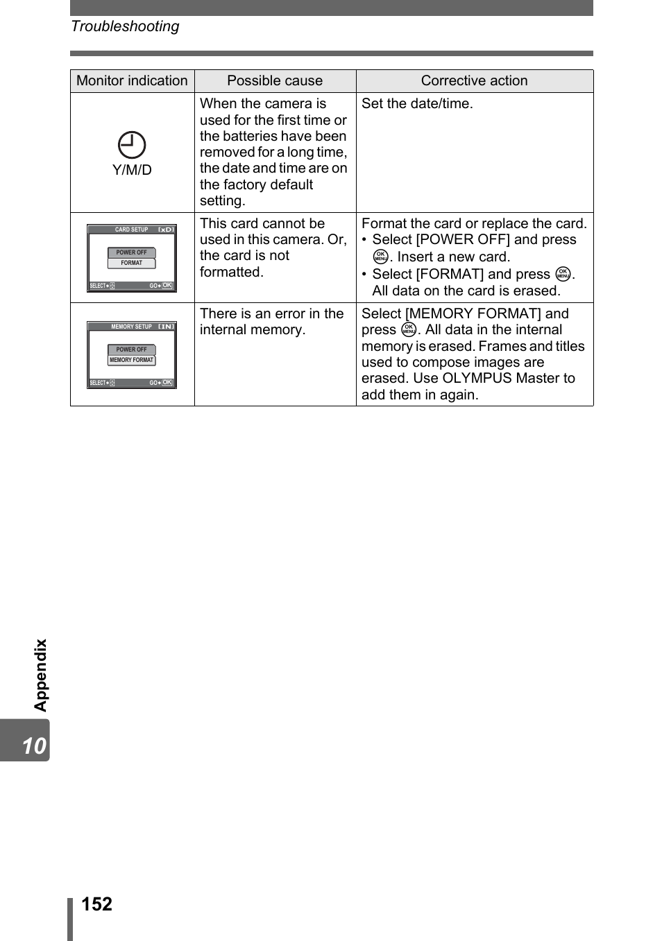 Appendix, Troubleshooting | Olympus SP-500 UZ User Manual | Page 152 / 189