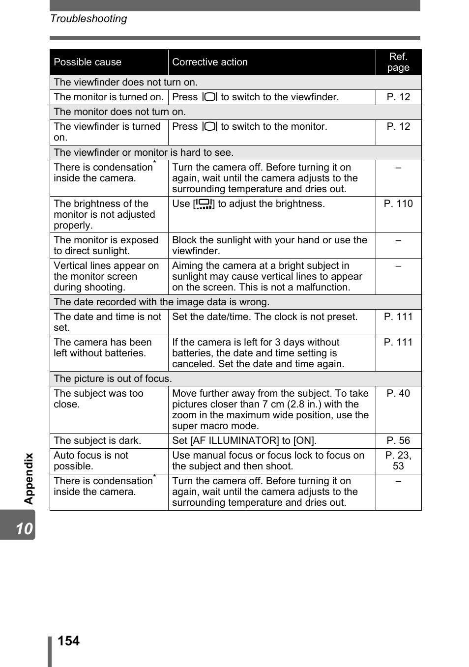 Olympus SP-500 UZ User Manual | Page 154 / 189