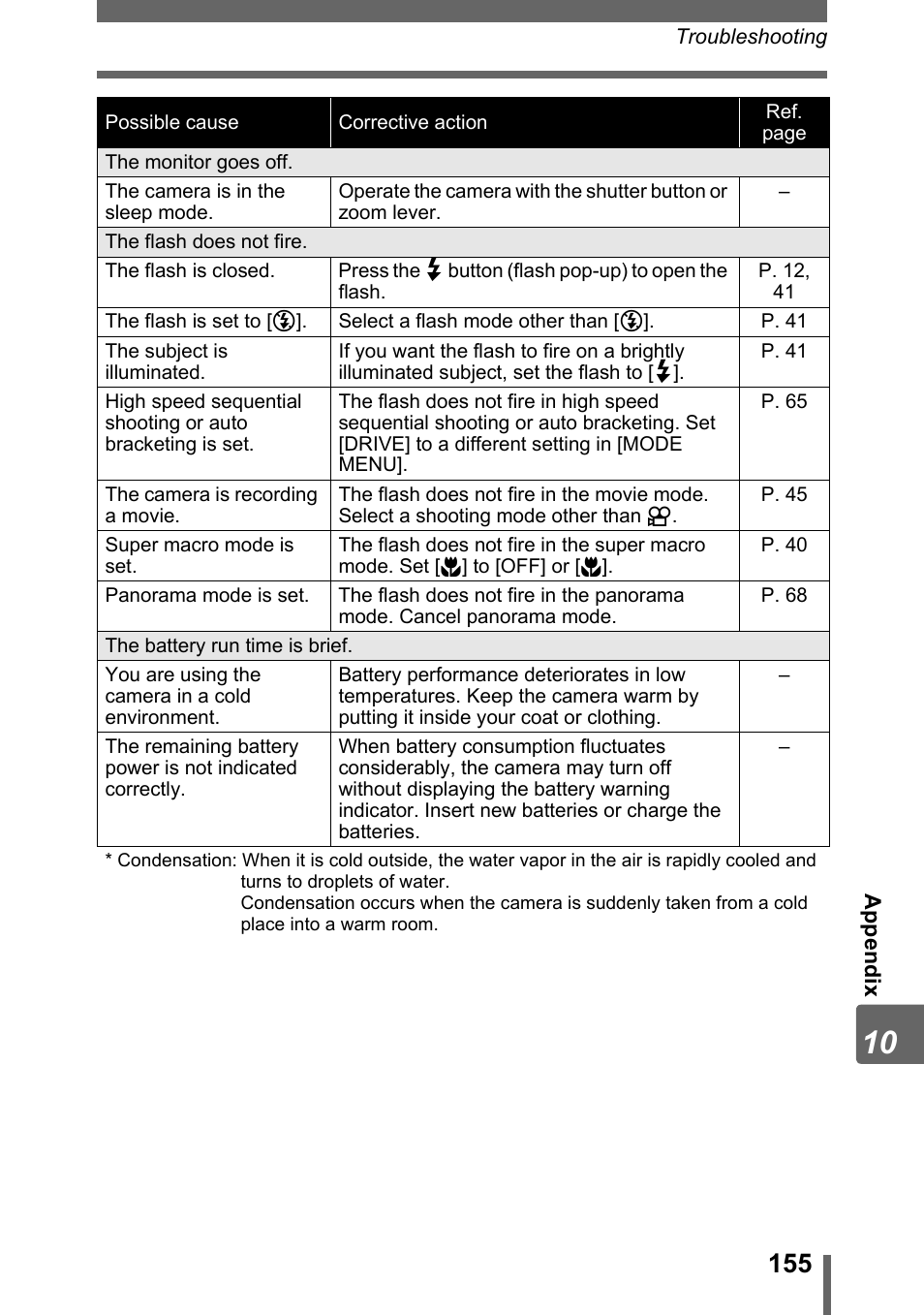 Olympus SP-500 UZ User Manual | Page 155 / 189