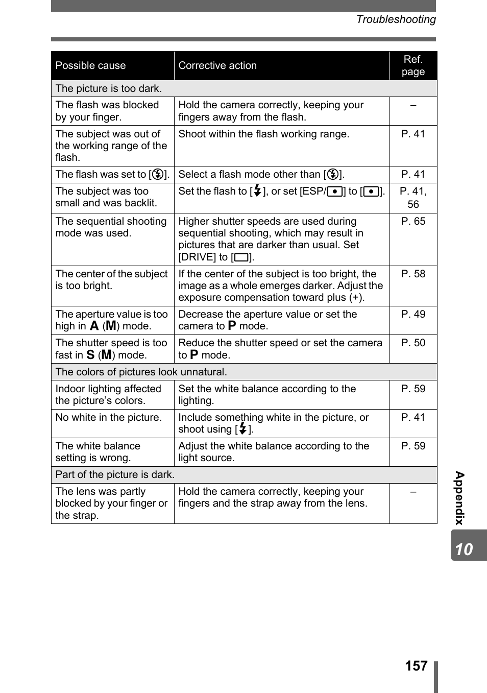 Olympus SP-500 UZ User Manual | Page 157 / 189